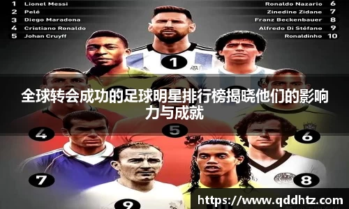 全球转会成功的足球明星排行榜揭晓他们的影响力与成就