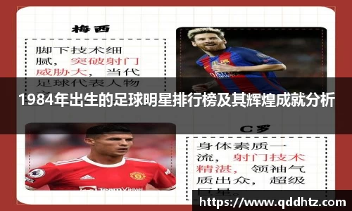 1984年出生的足球明星排行榜及其辉煌成就分析