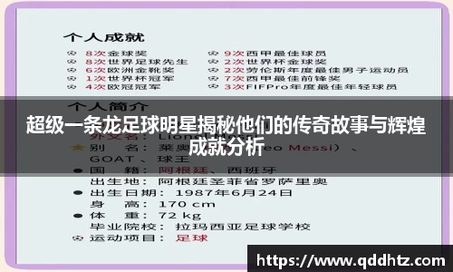 超级一条龙足球明星揭秘他们的传奇故事与辉煌成就分析